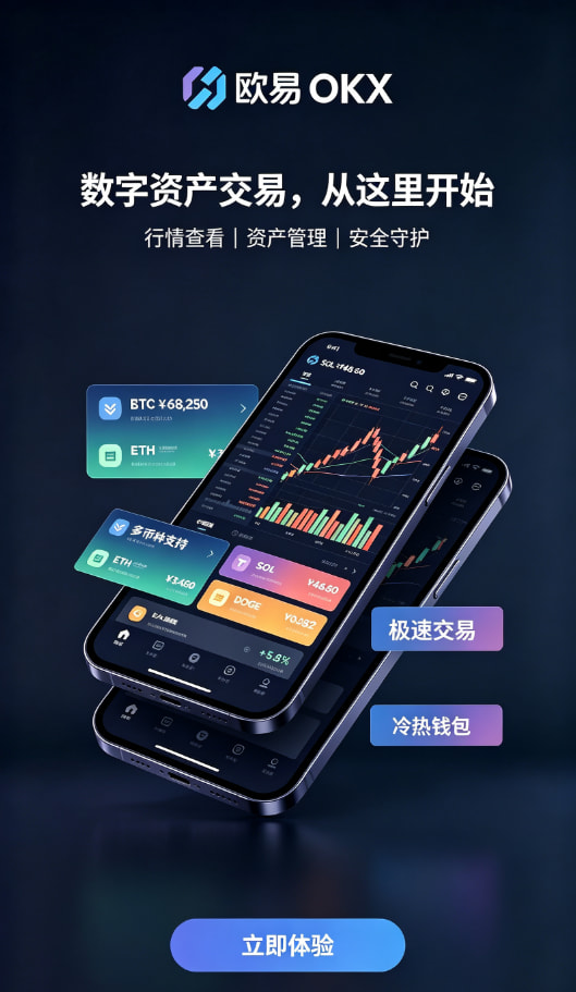 欧交易所APP官方网站交易界面与行情工具